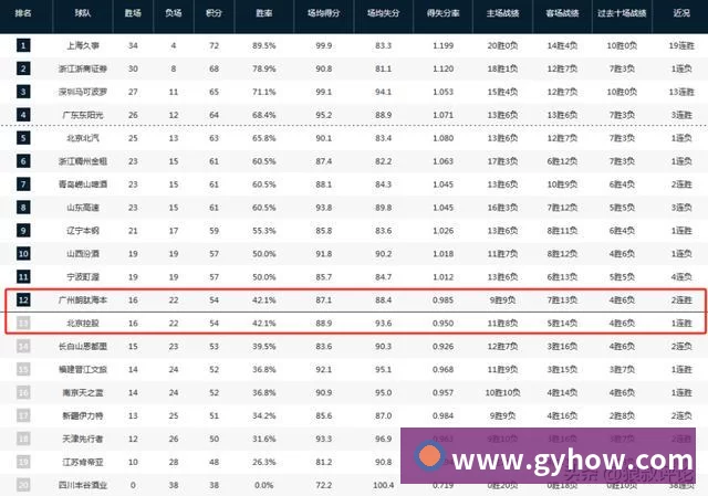 完美体育,聚焦器材、官方与相关服务